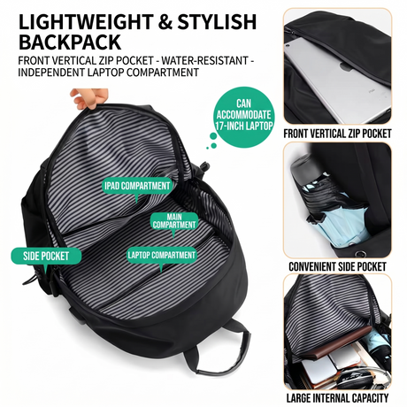 Features of Sewfox water-resistant backpack with laptop compartment and internal pockets.