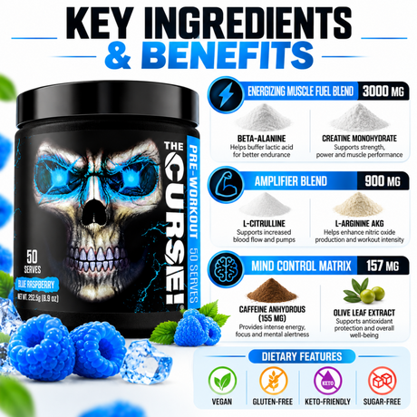The Curse Pre Workout Blue Raspberry key ingredients and benefits featuring creatine monohydrate, beta alanine, citrulline and caffeine.