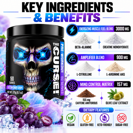 The Curse Pre Workout Cotton Candy Grape ingredients and benefits infographic showing creatine monohydrate, beta alanine, L citrulline, L arginine AKG and caffeine.
