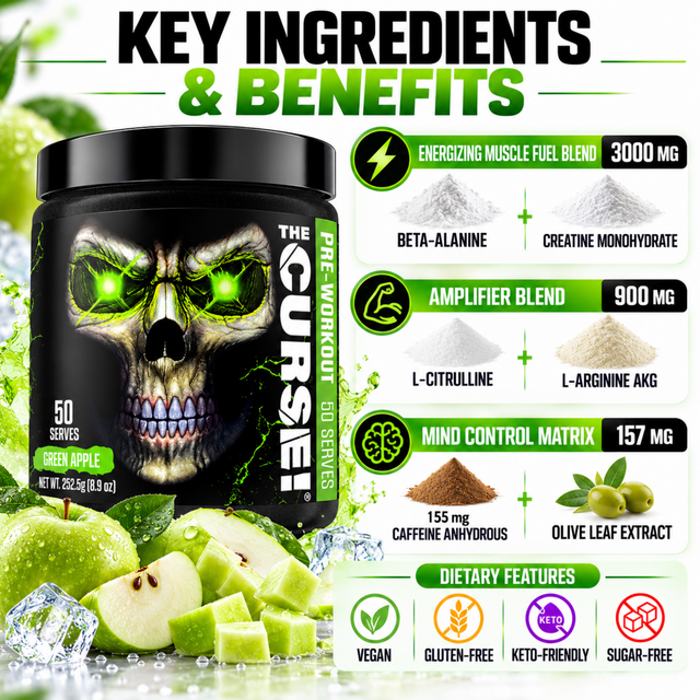 The Curse Pre Workout Green Apple ingredients and benefits infographic featuring beta alanine, creatine monohydrate, L citrulline, L arginine AKG and caffeine.