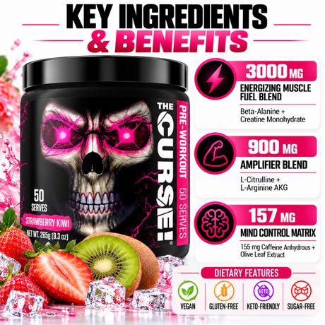 The Curse Pre Workout Strawberry Kiwi ingredients and benefits infographic featuring beta alanine, creatine monohydrate, L citrulline, L arginine AKG and caffeine.