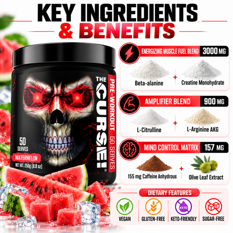 The Curse Pre Workout Watermelon ingredients and benefits infographic featuring beta alanine, creatine monohydrate, L citrulline, L arginine AKG and caffeine.