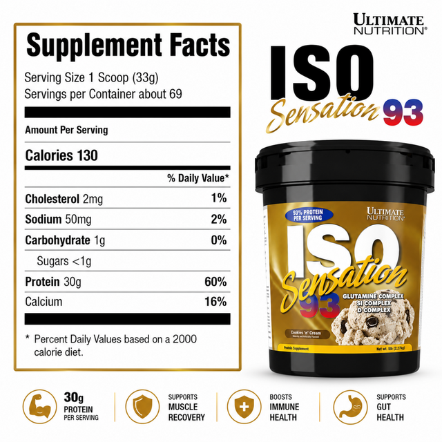 Supplement facts and nutrition label for Ultimate Nutrition ISO Sensation 93 showing 130 calories, 30g protein, 1g carbs, and 0g sugar per 33g scoop serving.