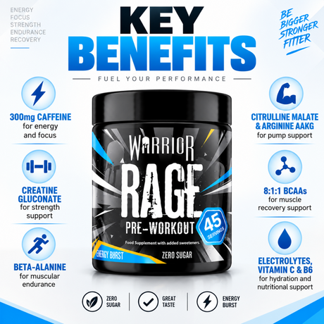 Warrior Rage Pre-Workout Energy Burst flavour, 392g container with 45 servings, featuring 300mg caffeine, creatine gluconate, beta-alanine, citrulline malate, arginine AAKG, 8:1:1 BCAAs, electrolytes, and vitamins C and B6.