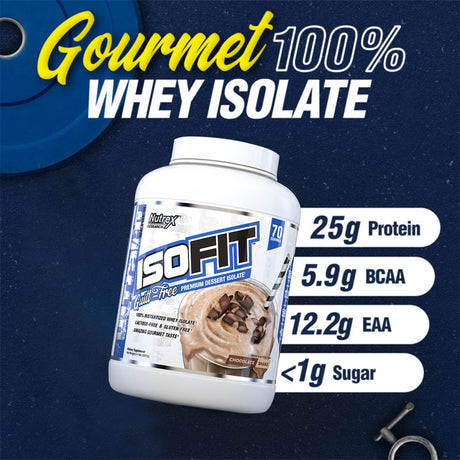 NUTREX ISOFIT | CHOCOLATE-SHAKE | GYMSUPPLEMENTSUS.COM