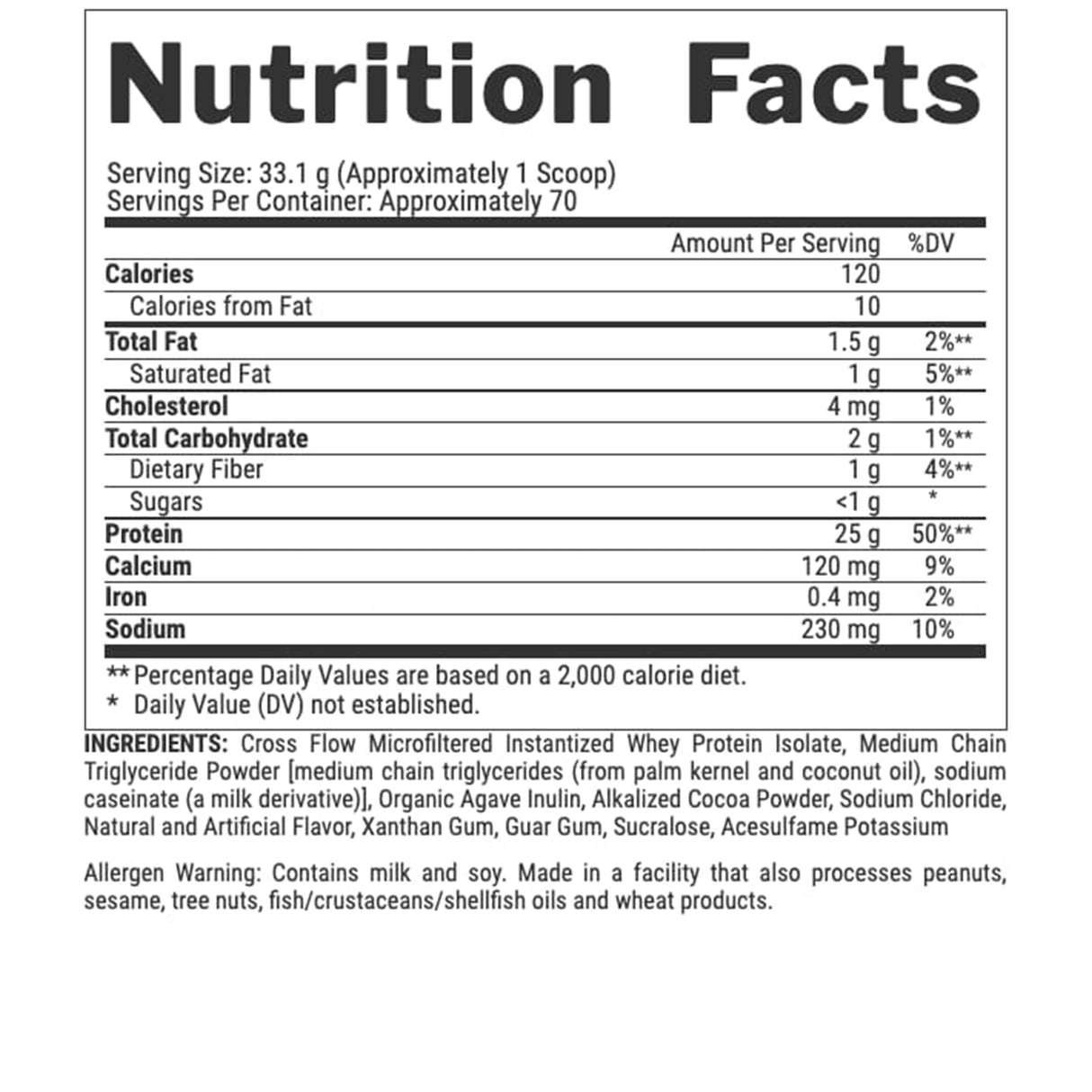NUTREX-ISOFIT | NUTRITION FACTS