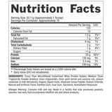 NUTREX-ISOFIT | NUTRITION FACTS