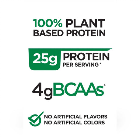 R1 PLANT PROTEIN | GYM SUPPLEMENTS U.S 