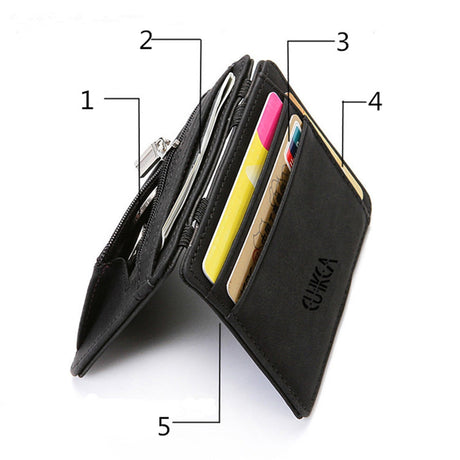 WALLET & CREDIT CARD HOLDER - GYM SUPPLEMENTS U.S