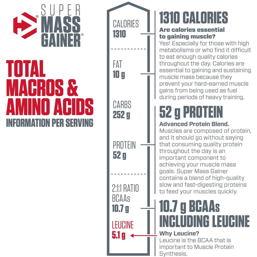 super mass gainer | gym supplements u.s.